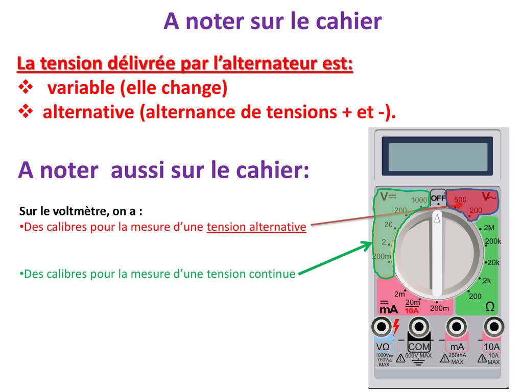 Chapitre 2 La tension alternative ppt télécharger